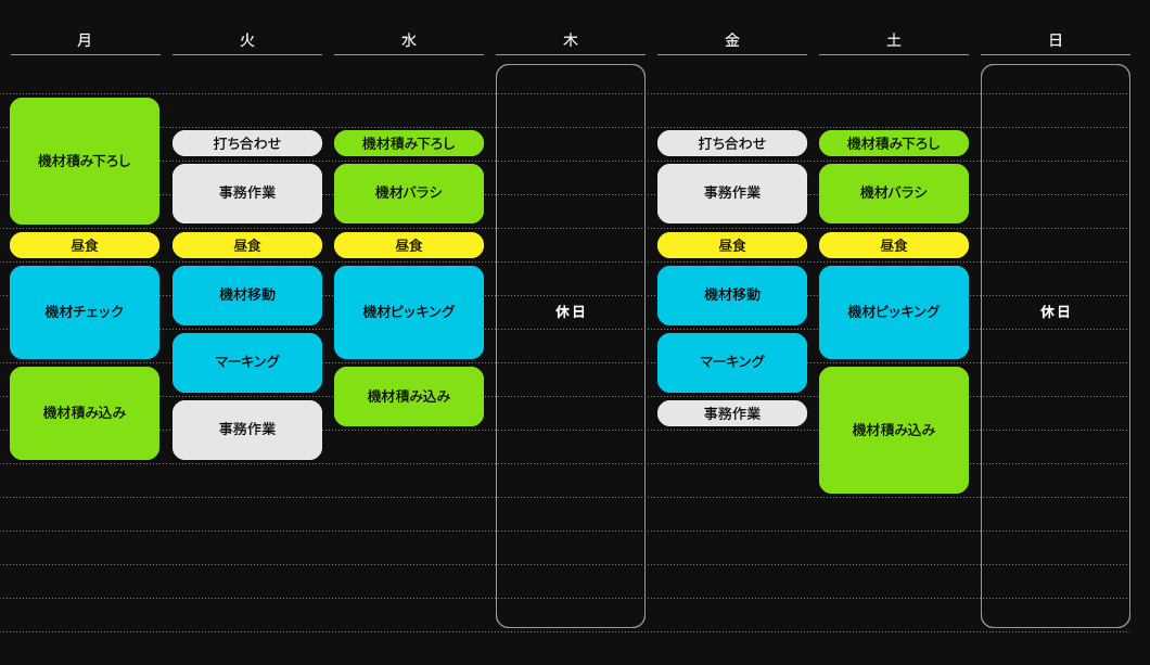 週間スケジュール