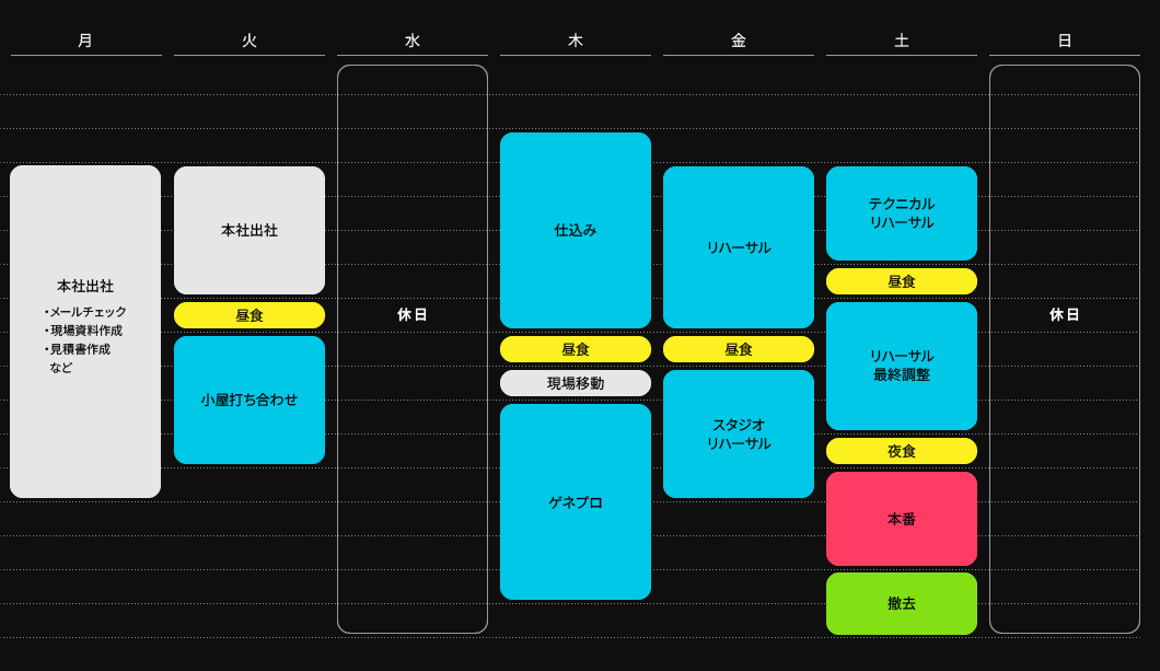 週間スケジュール
