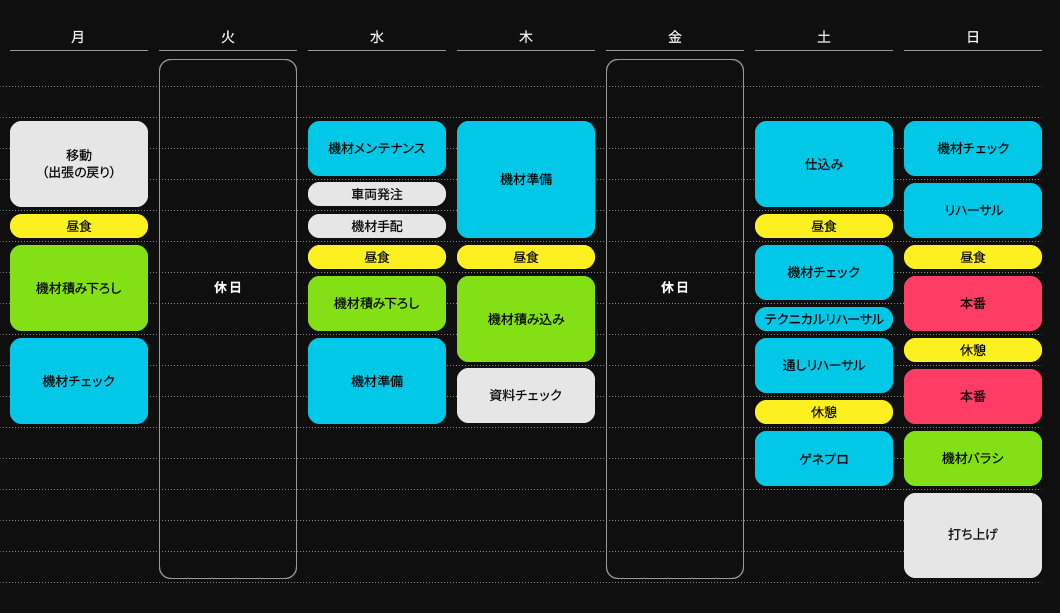 週間スケジュール