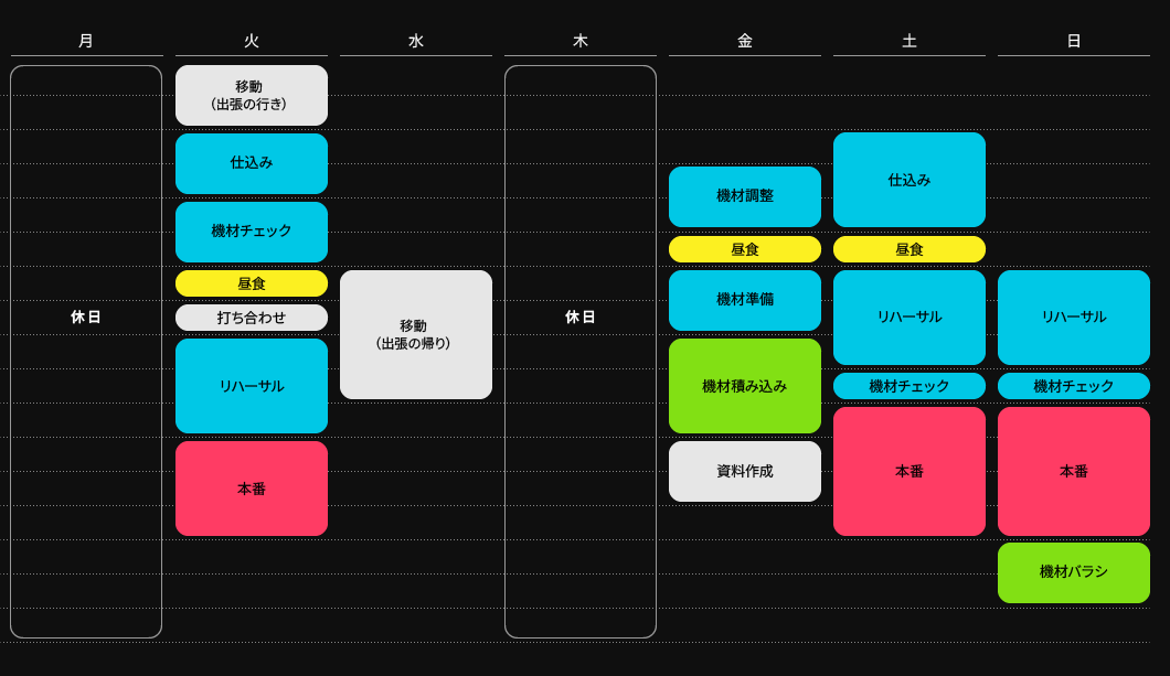 週間スケジュール