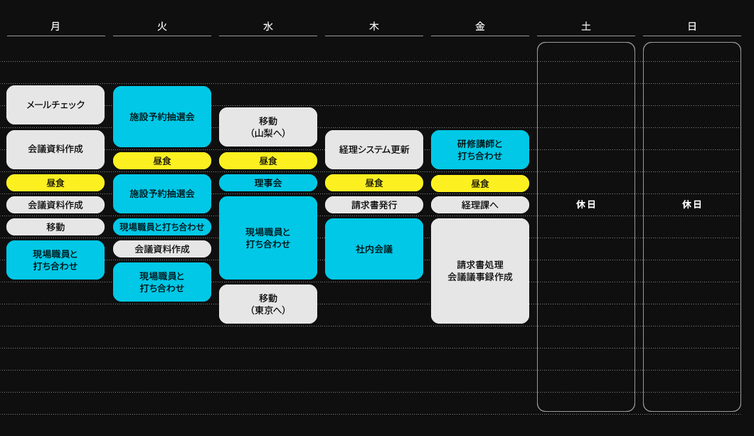 週間スケジュール