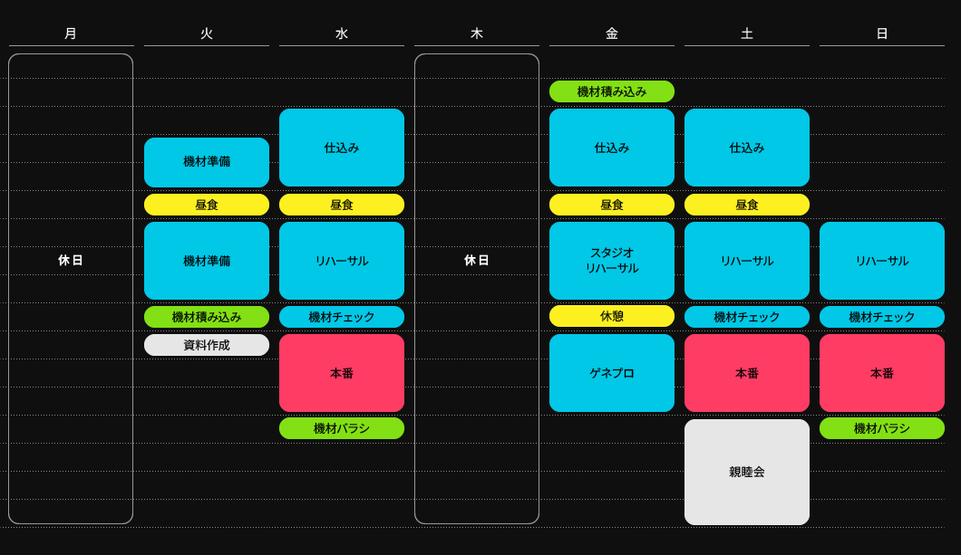 週間スケジュール