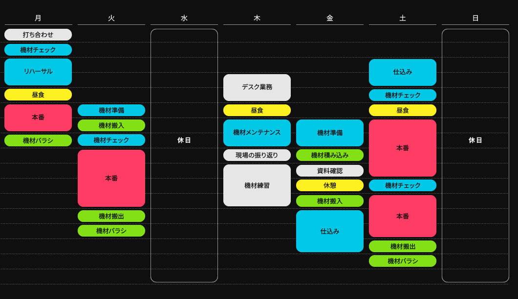 週間スケジュール